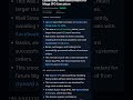 SpaceX's Smooth Nasdaq Debut Establishes New Benchmark for Mega IPO Execution | Jun 13, 2026