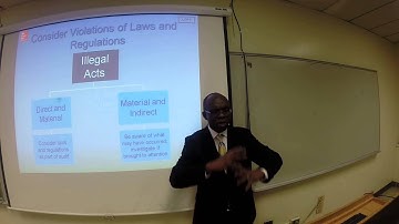 Video: Part 2 - Ch 3 Audit Planning, Types of Audit Tests, & Materiality