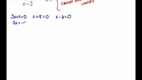 Rational Inequalities Ex 3  5.5