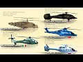 The 10 Future Helicopters of the World (2020)