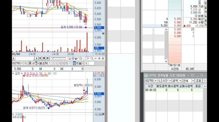 삼진 (032750) 2024-1-5 (+10.99%) 호가창 풀타임