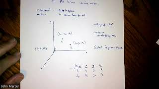 Famous Reference Frames Wealth