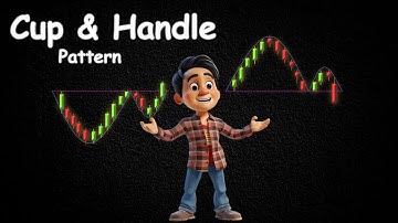 Cup and Handle Pattern Explained – The Hidden Chart Secret for Smart Traders!