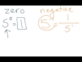 Exponent Rules and Properties