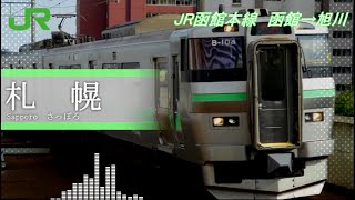 【一次創作】初音ミクが「勇気100%」の曲で函館本線の駅名を歌います。