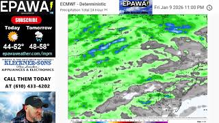 Thursday January 8th, 2026 video forecast