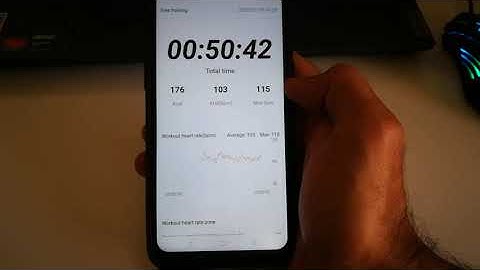 Haylou Smartwatch 2 LS02 Review After A Week