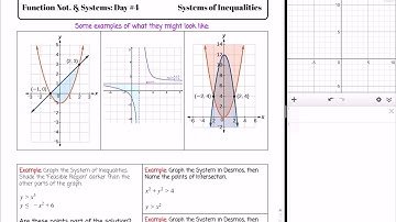 Systems of Nonlinear Inequalities