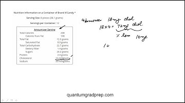 Question 06 Data Interpretation Practice Set 3 GRE Mentor