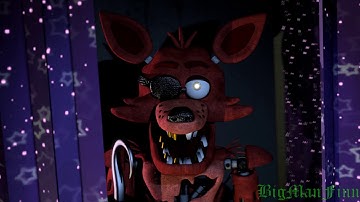 [FNAF SFM] Sarcasm Collab Part For Molten_Freddy0414