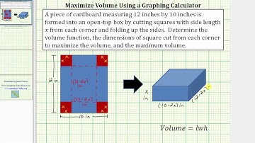 Determine the Maximum Volume of an Open Top Box Using a Graph Only