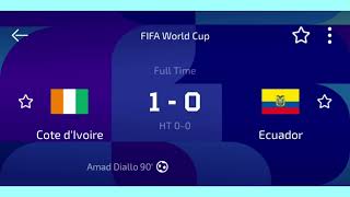 Netherlands Vs Japan Match Results 2-2 draw,Sweden Vs Tunisia Match Results 5-1 win and other ⚽🥅🪟👍