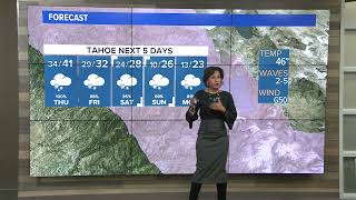 Winter Storm: Heavy rain, snow, thunderstorms in the Northern California forecast