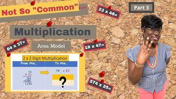 Multiplication Using the Area Model (2 x 2 Digit Numbers)