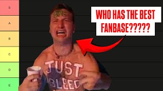 The UFC Fanbase Tier List