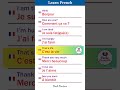 Learn French Fast 🇫🇷 | Fluency Tips &amp; Tricks