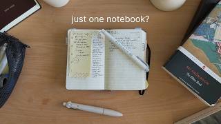moleskine pocket daily doing all the hard work