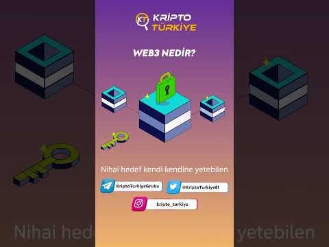 1 Dakikada WEB3
