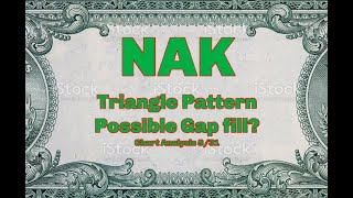 NAK Pattern Breakout soon?