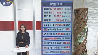 １月26日のコロナ関連ニュースまとめ