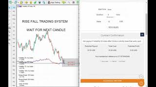 Smart trading Money making system Rise fall trading on binary website
