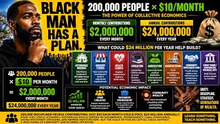 Black Man Has a Plan: What If 200,000 African Americans Invested Just $10 a Month
