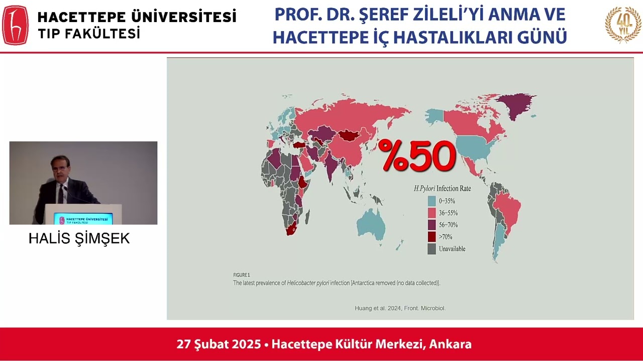 Geçmişten Günümüze Helicobacter Pylori - Halis Şimşek