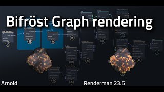Tutorial on how to render Maya Bifröst aero/combustion graphs in Pixar Renderman