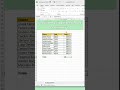 Excel SUBTOTALE: il trucco per sommare solo i dati visibili con i filtri