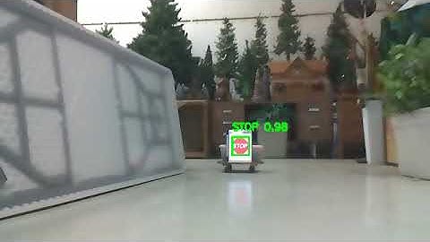 FasterRCNN Stop Sign Detection Playback