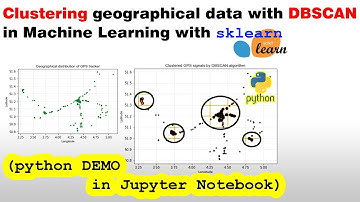 Implement DBSCAN Clustering and detecting OUTLIERS with Python