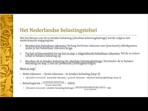 Video: Facturen Uitgeven Volgens Het Vereenvoudigde Belastingstelsel?