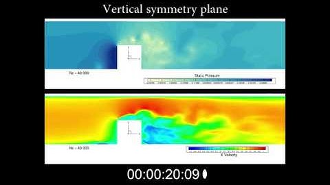 Large Eddy Simulation - Re 40 000 - cube in a channel