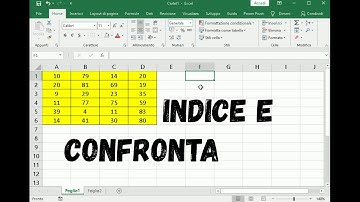 Gestire i DATI con le funzioni INDICE e CONFRONTA di EXCEL