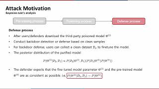 [DS Interface] BadCLIP: Dual-Embedding Guided Backdoor Attack on Multimodal Contrastive Learning
