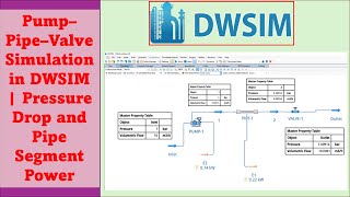 Pumppipevalve Simulation In Dwsim Pressure Drop And Pipe Segment Power