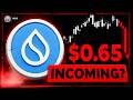 SUI to 65 Cents? Fibonacci Support Levels Explained