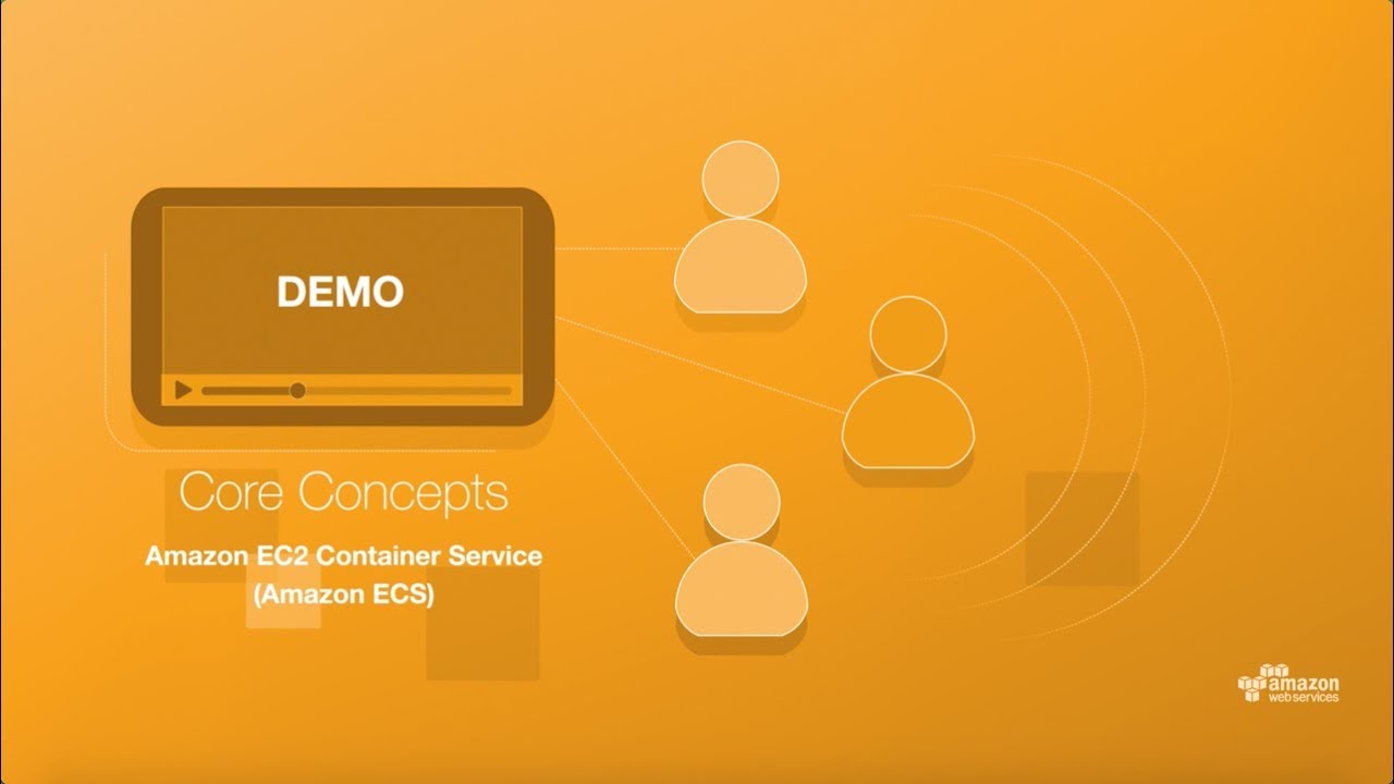Amazon Ecs: Core Concepts