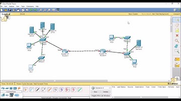 Como Comunicar VLAN