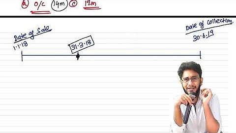 CA Final "FR" RRR-Rapid Revision Regular Batch by E.Srinivas Sir