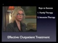 Anorexia - Effective Alternative Outpatient Treatment
