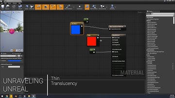 Thin translucency: Unreal Engine