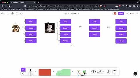 KIST-BIT-JAVA [Ch-1.10 Inheritance ] (in Nepali language, नेपाली)