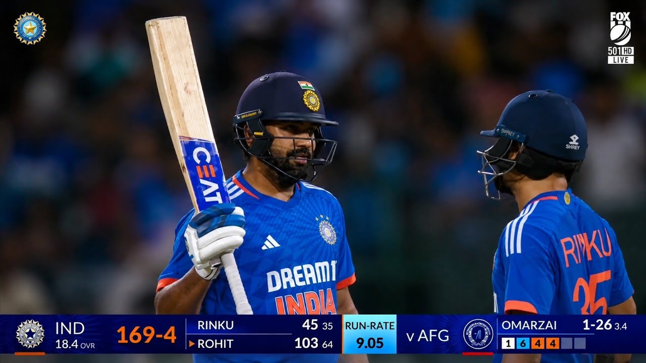Rohit Sharma 121(69) vs Afghanistan 🔥 | Ball By Ball Innings | 3rd T20I 2024, Bengaluru