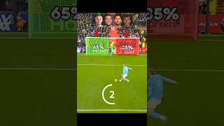 YAMAL vs MESSI vs MBAPPE vs HAALAND Penalty shootout 🤯🔥