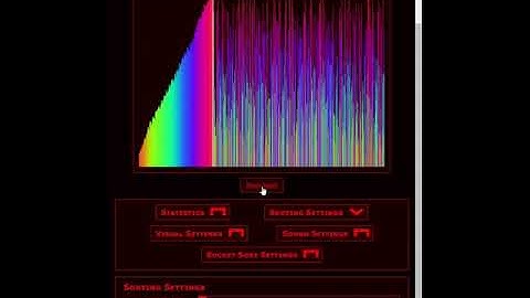 Introducing Bucket Sort