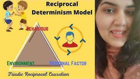 Social Cognitive Theory Of Albert Bandura- Annie Meraj Kidwai #cognitive#psychology#behaviour#learn