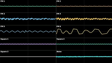 Bouta Get Smacked (YM2612 + TI SN76489)