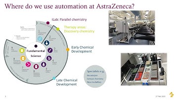 Robots in the lab – learn how automation can streamline your workflow