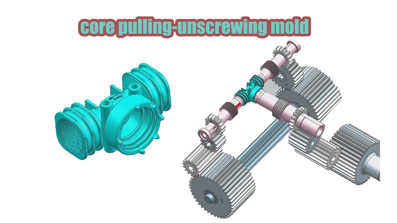 Core Pull Core Pulling-Unscrewing Mold Supplier & manufacturers | Times Mold ...